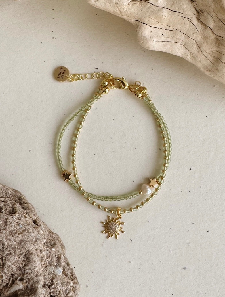 Positivity and renewal - Peridot  image 1